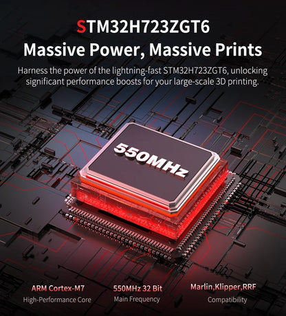 High-Speed 3D Printer Motherboard with HDMI7 Support