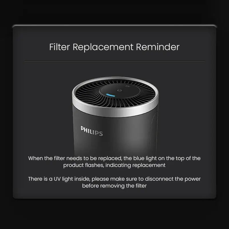 Philips Gopure USB Car Air Purifier Nano Filter with UVC
