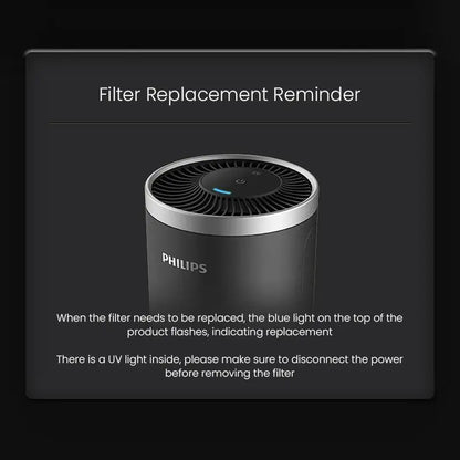 Philips Gopure USB Car Air Purifier Nano Filter with UVC