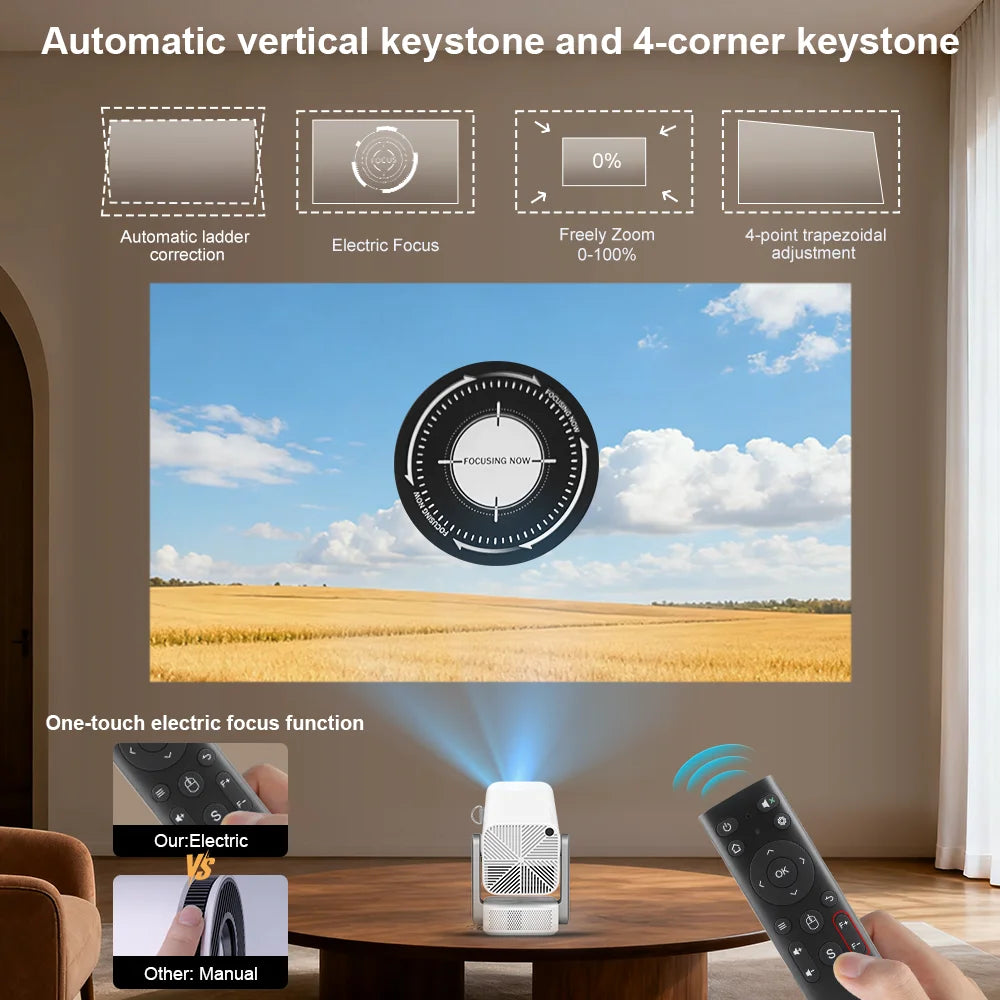 Full HD Smart Projector 4K Support WiFi Android