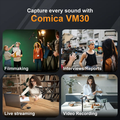 2.4G Wireless Shotgun Microphone for Camera and Type C Devices