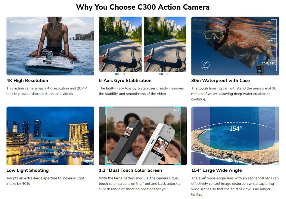 Sports Camera 4K 30FPS with Gyro Image Stabilization