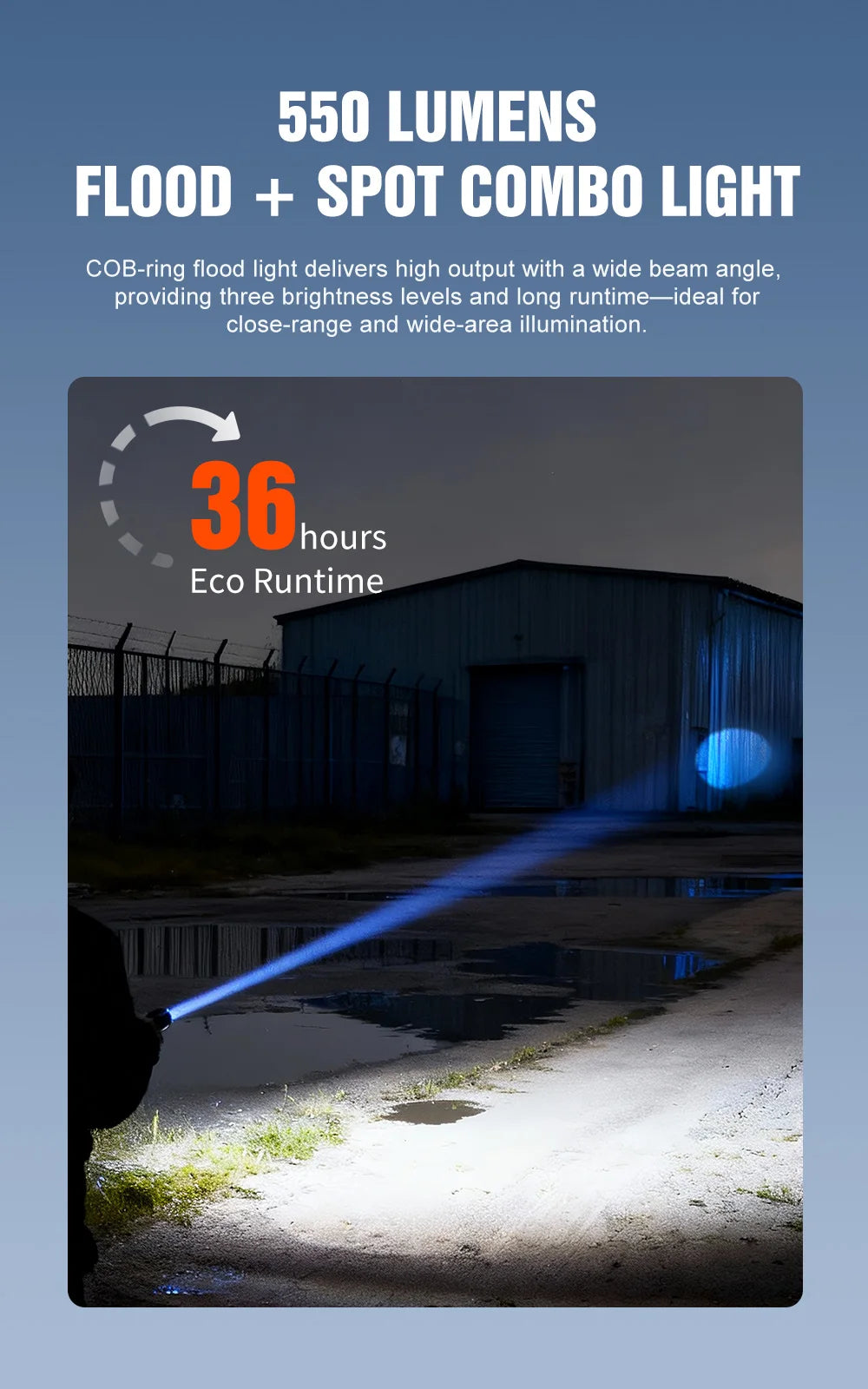 Mini LEP Flashlight USB-C Rechargeable 700m Beam