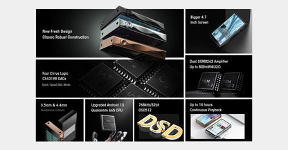 Portable HiFi Music Player Android Bluetooth LDAC Black