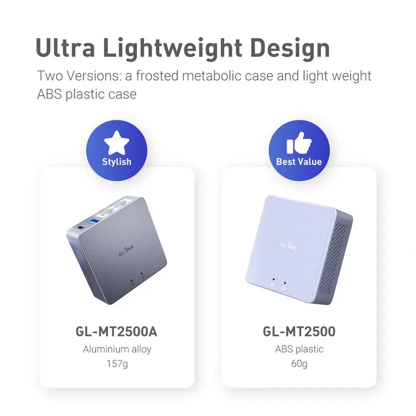 Smart VPN Gateway for Remote Work and Home Network Security