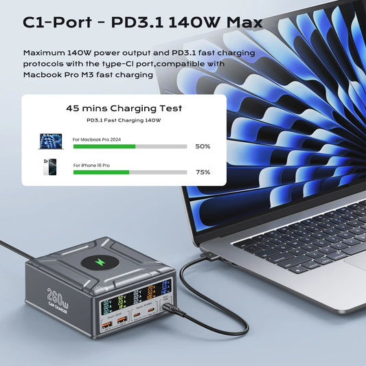 Powerful 260W USB C Charger for Laptops and Smartphones