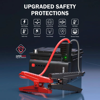 12V Car Jump Starter 2000A Portable Battery Booster