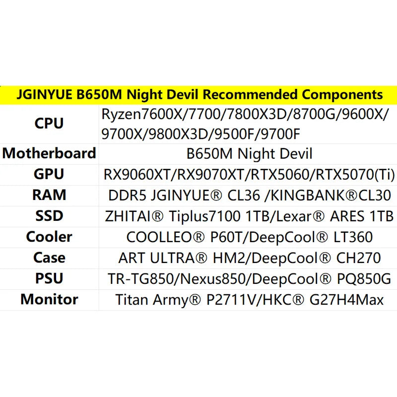 AMD Ryzen Compatible B650 M-ATX DDR5 WiFi Motherboard