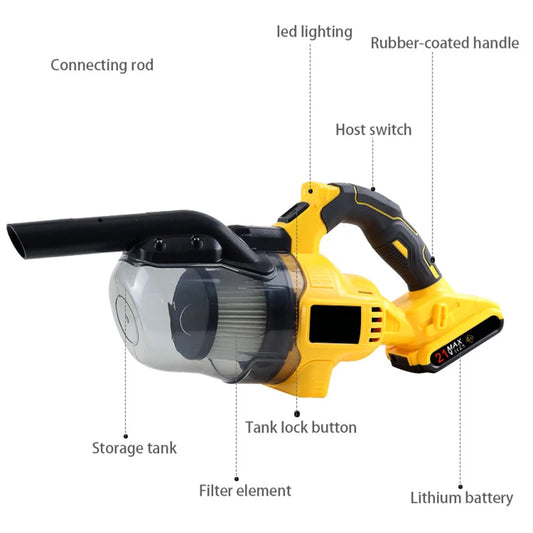 Portable Electric Vacuum Cleaner with 2 Filters for 20V Battery