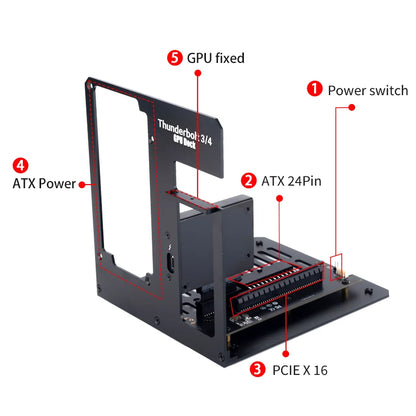Powerful 1M External GPU Dock for Thunderbolt 3 and 4