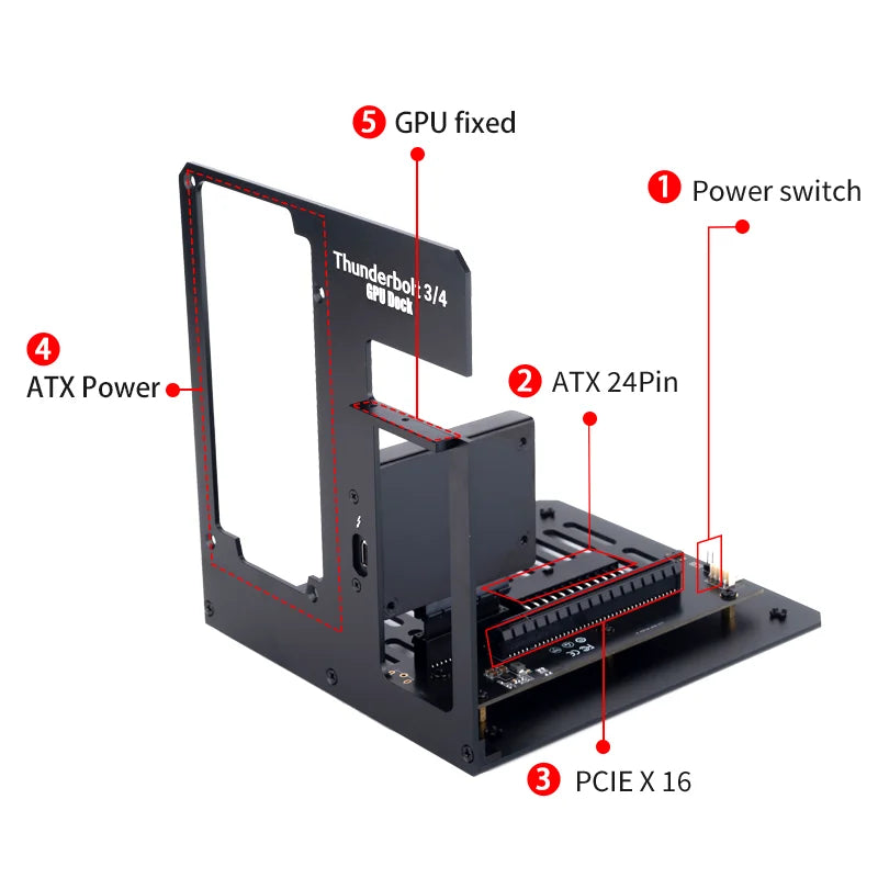 Compact 0.5M External GPU Dock for Thunderbolt Laptops