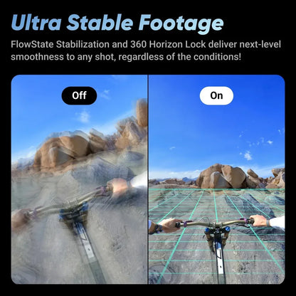 Smart 8K 360° Camera Waterproof Action Cam
