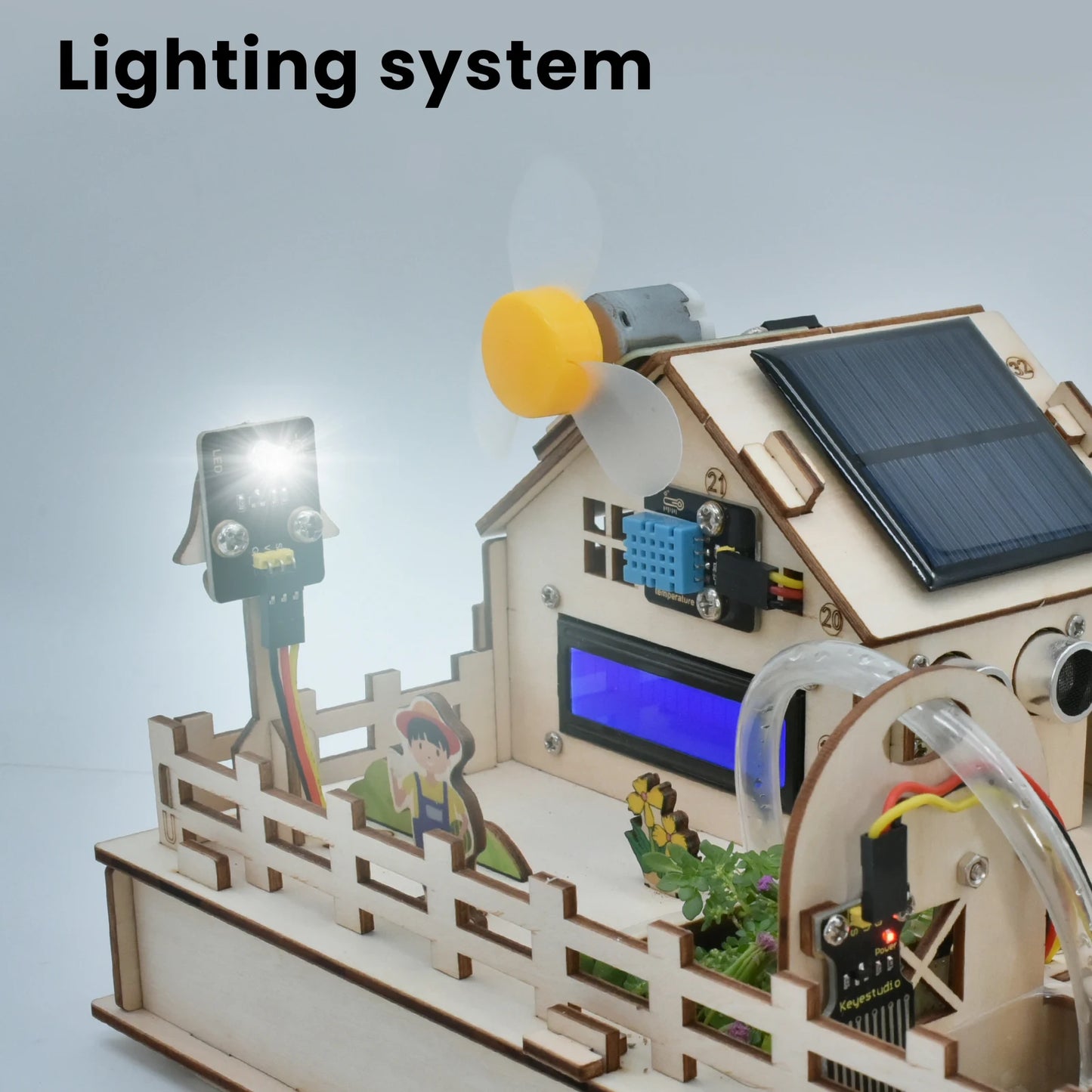 DIY Smart Farming Starter Kit with ESP32 Board