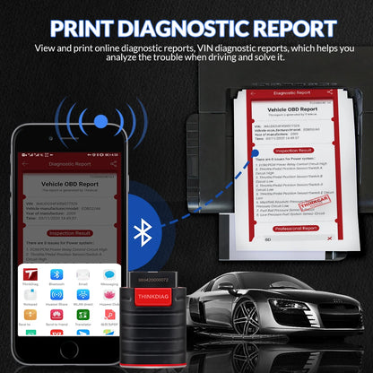 OBD2 Diagnostic Tool Hot Version with Cable 16 Resets
