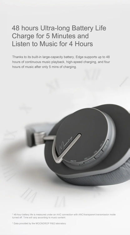 High‑Fidelity Portable ANC Wireless Headphones Creamy White