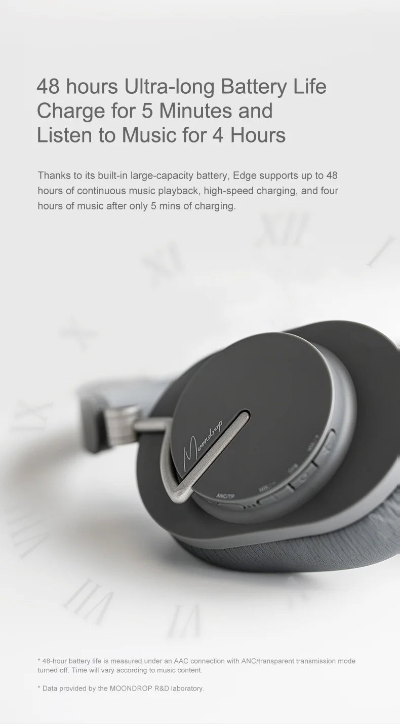 Cordless Bluetooth 5.4 LDAC ANC Headset Gray