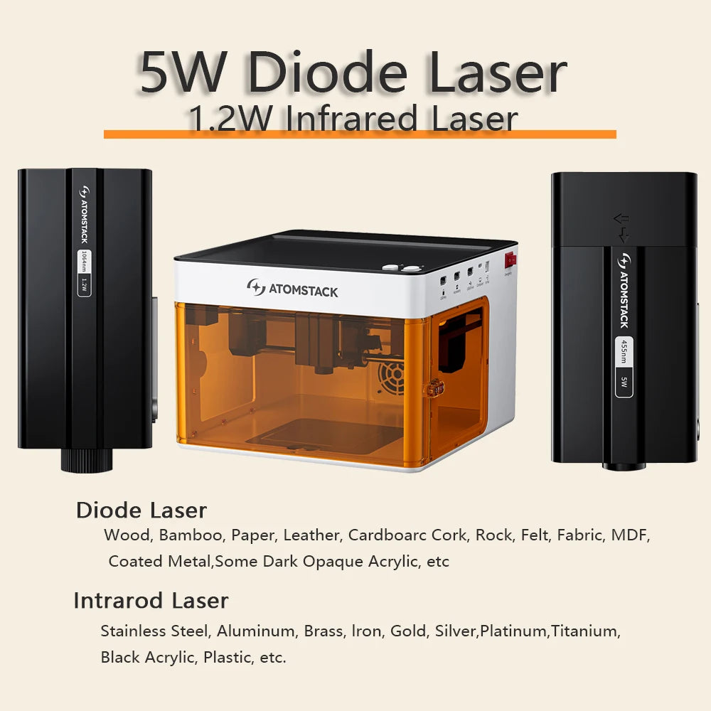 Compact DIY Laser Engraving Machine Bluetooth 5W/1W