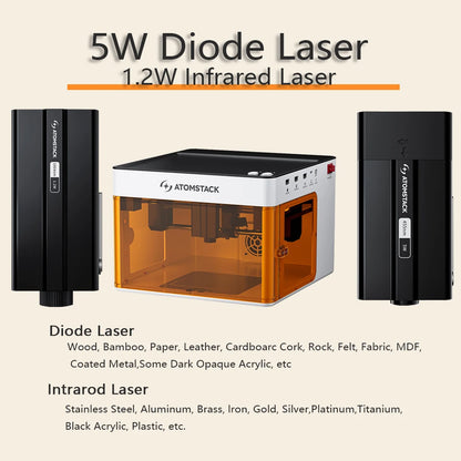 Compact DIY Laser Engraving Machine Bluetooth 5W/1W