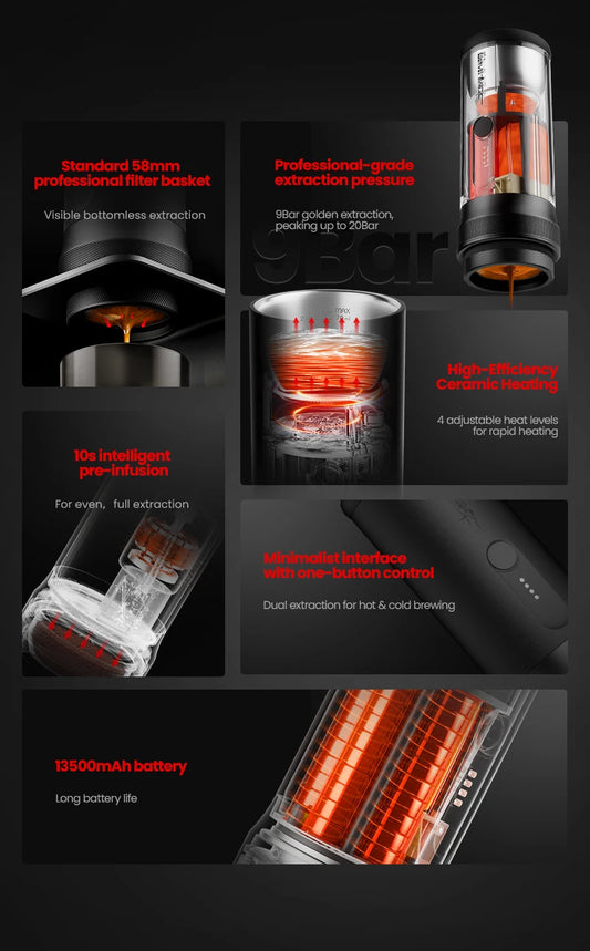 Portable 9-Bar Espresso Machine with Hot and Cold Brew
