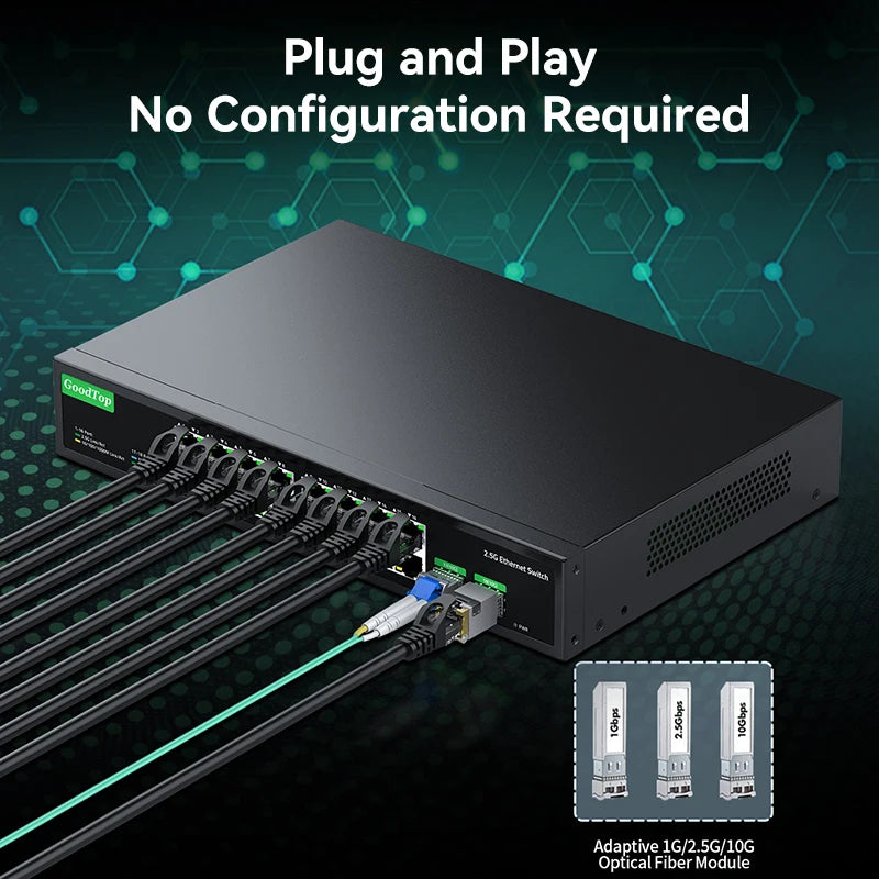 16 Port 2.5G Ethernet Switch with Dual 10G SFP Uplink