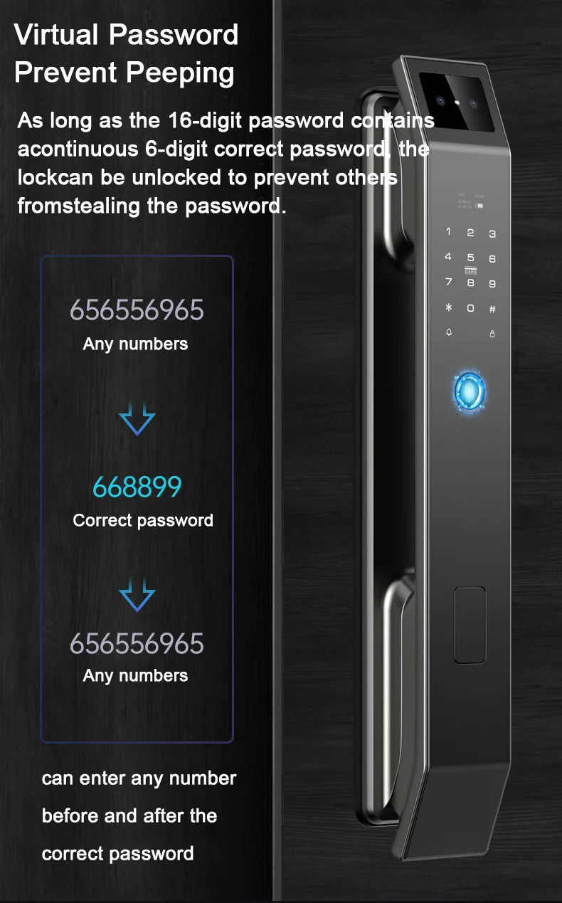 Digital Door Lock with Fingerprint Password and Face Scan