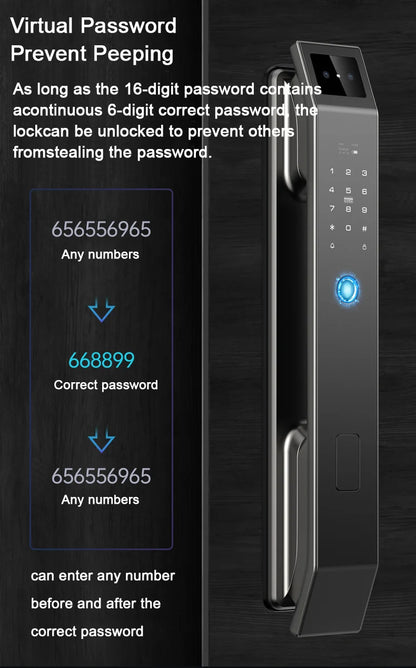 Digital Door Lock with Fingerprint Password and Face Scan