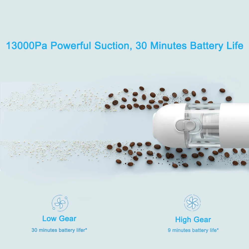 XIAOMI Lightweight Handheld Vacuum and Filter for Quick Cleanups