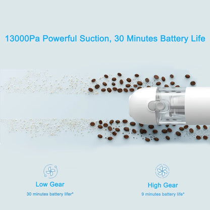 XIAOMI Lightweight Handheld Vacuum and Filter for Quick Cleanups