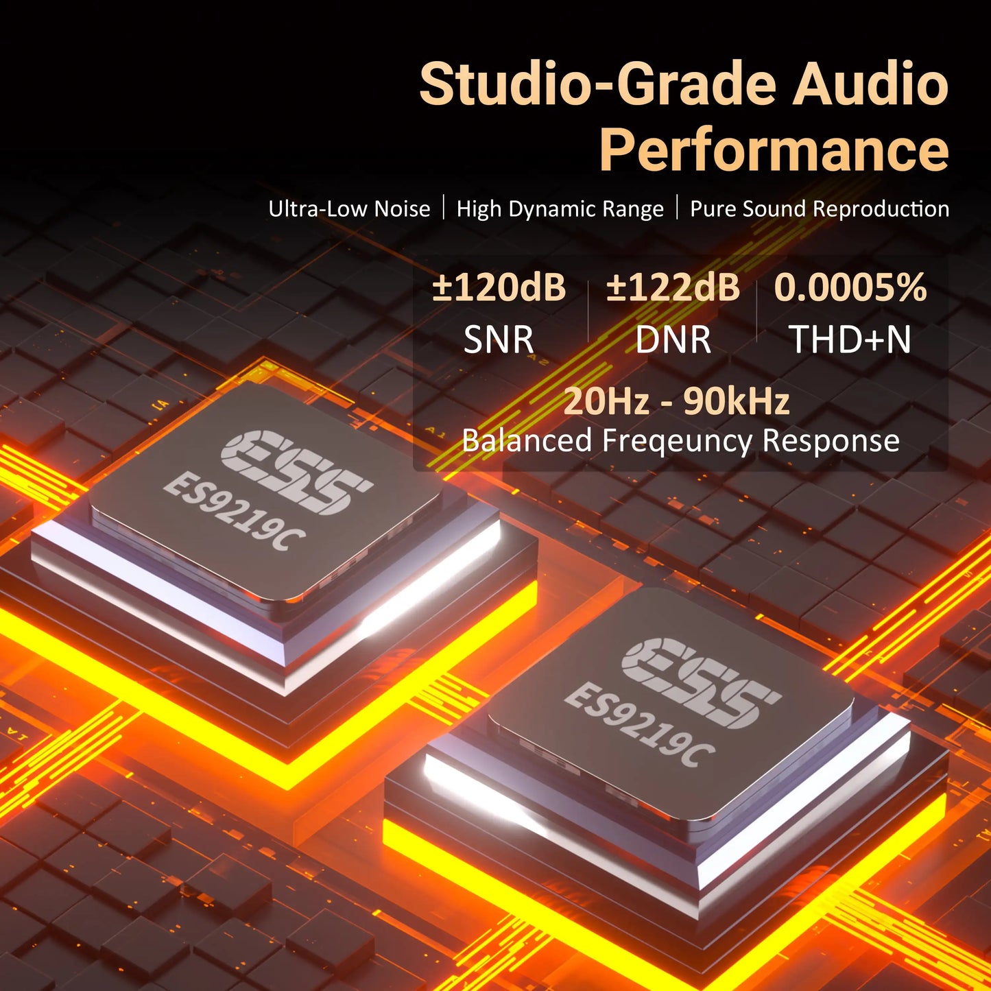 Streaming MP3 Player Dual DAC MQA Support