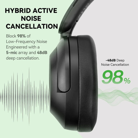 Black Wireless ANC Headphones Over-Ear Hi-Res LDAC