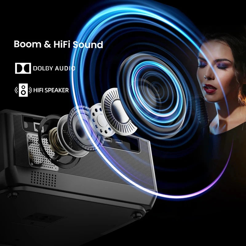 Smart 4K Home Theatre Projector 2200 ANSI with Android 14