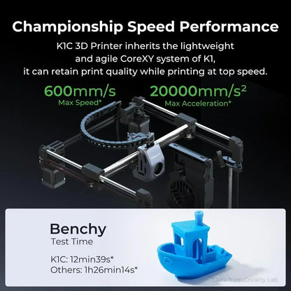 Direct Drive 3D Printer Auto Leveling Dual Cooling Fans