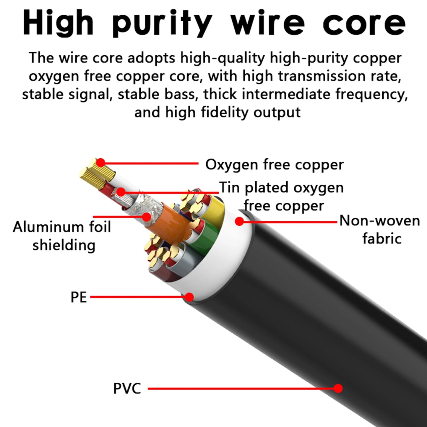 8-Channel XLR Snake Cable Male to Female 5m