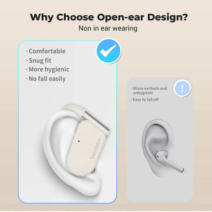 Two Way Translation Earphones with 144 Languages and Offline Mode