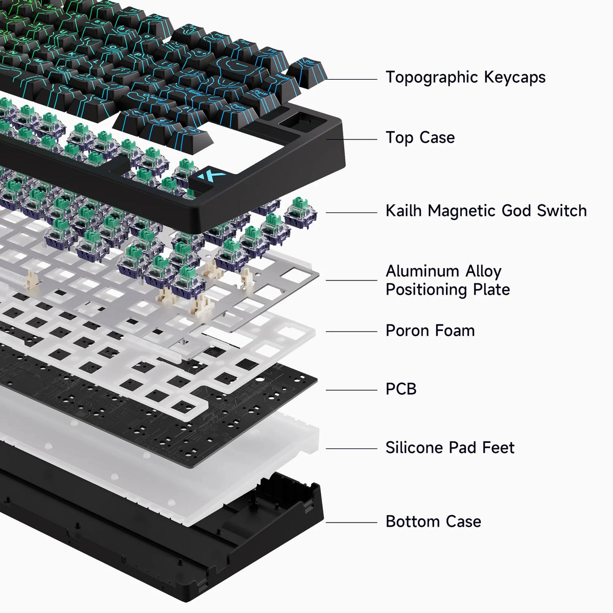 Jet75-8 RGB Gaming Keyboard Hot-Swappable 0.1ms Response