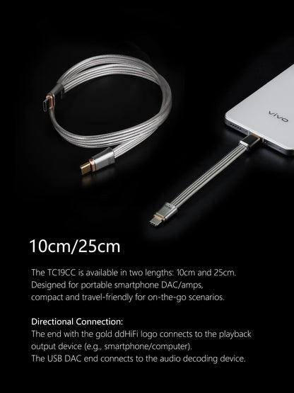 HiFi USB C OTG Audio Cable Pure Silver 25cm