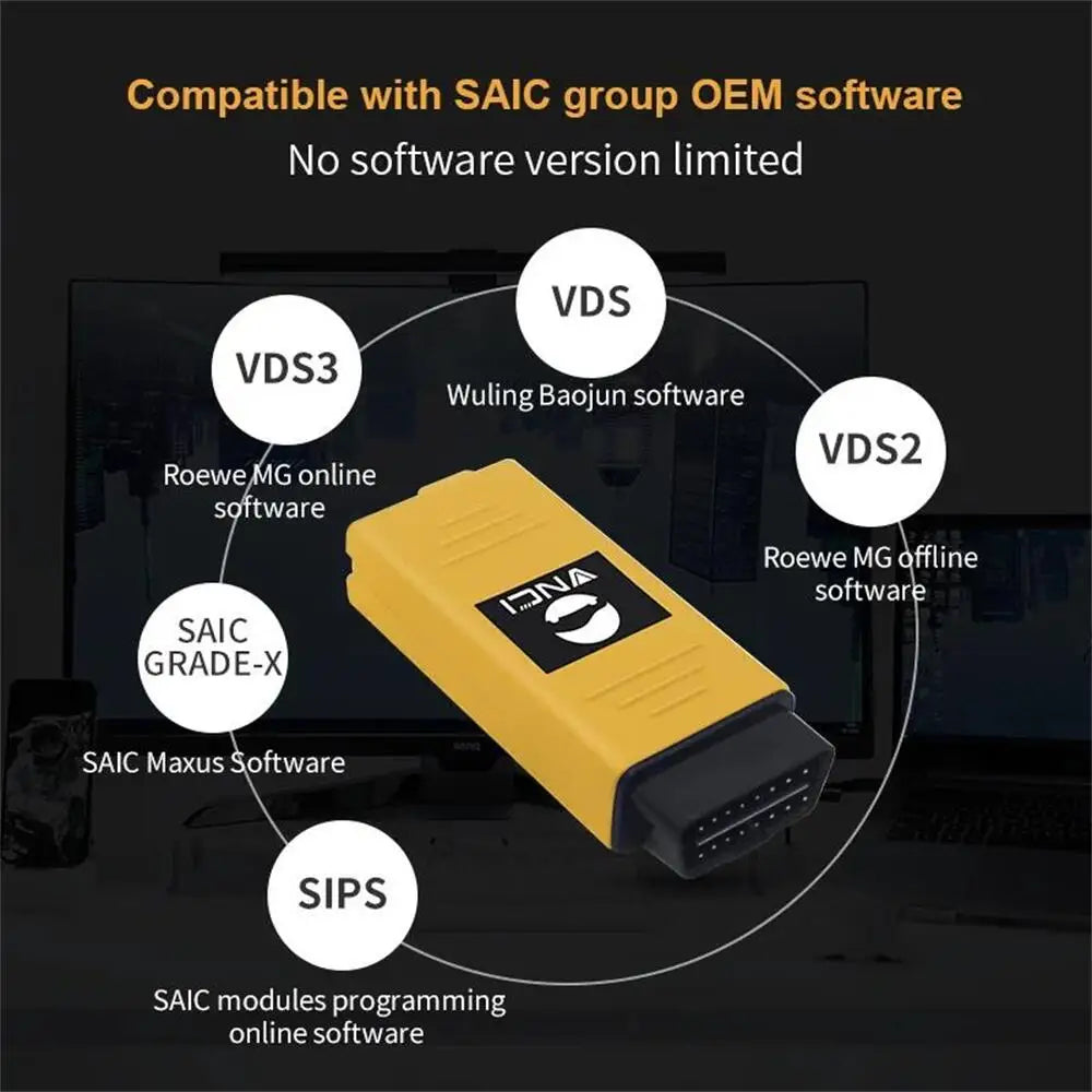 Automotive Diagnostic Interface with DoIP CANFD Support
