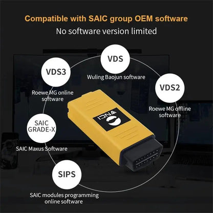 Automotive Diagnostic Interface with DoIP CANFD Support