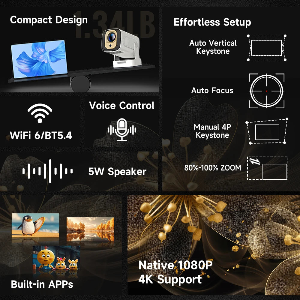 Portable 1080P Projector 4K Support Auto Focus Android 11