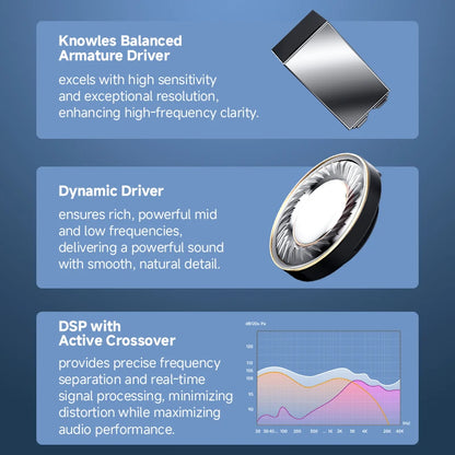 Starlight Hi-Res ANC Wireless Earbuds with Spatial Audio