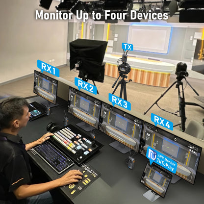 Wireless HDMI Transmitter and Receiver with 200m Range