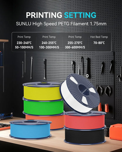 High Speed Matte PETG Filament 1.75mm 3D Printer 10KG