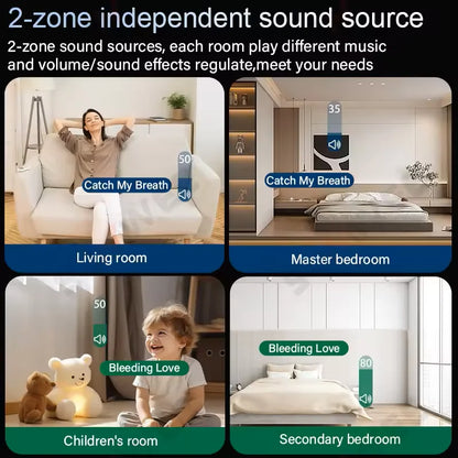 Wall-Mounted Smart Control Panel with Zigbee Hub & WiFi