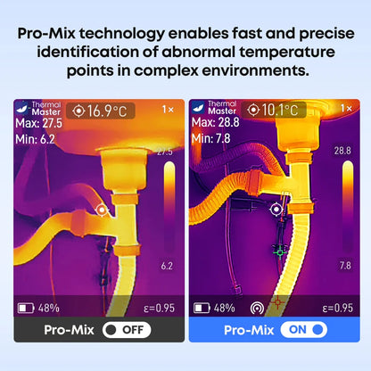 Portable Thermal Imager 512×384 Infrared Camera 4x Zoom