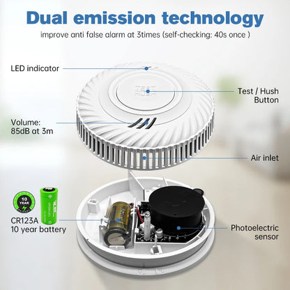Home Fire Alarm with Multi-Device Interlinked Sensors