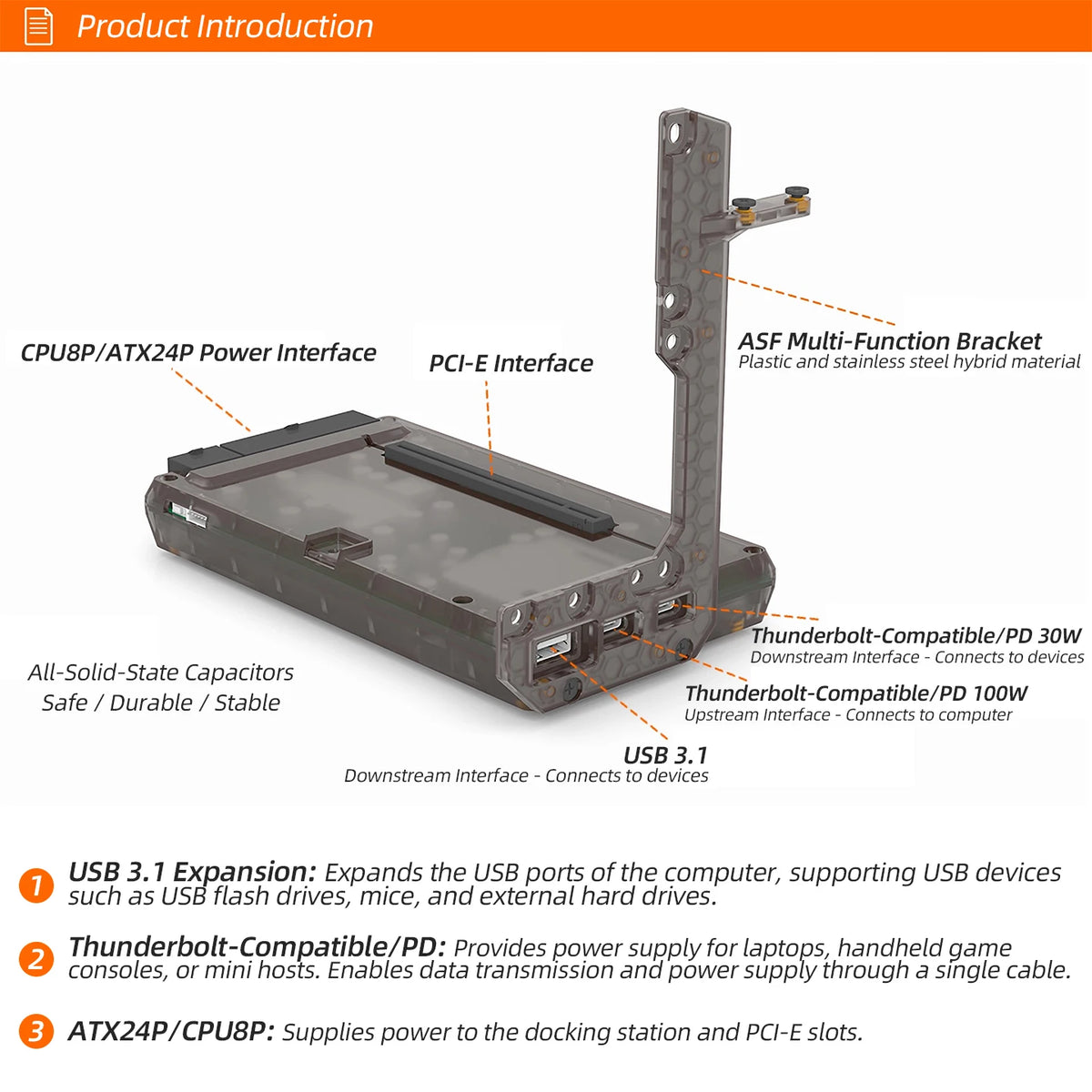 Thunderbolt-Compatible eGPU Dock USB 3.1 100W Charging
