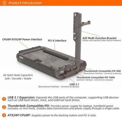 Thunderbolt-Compatible eGPU Dock USB 3.1 100W Charging