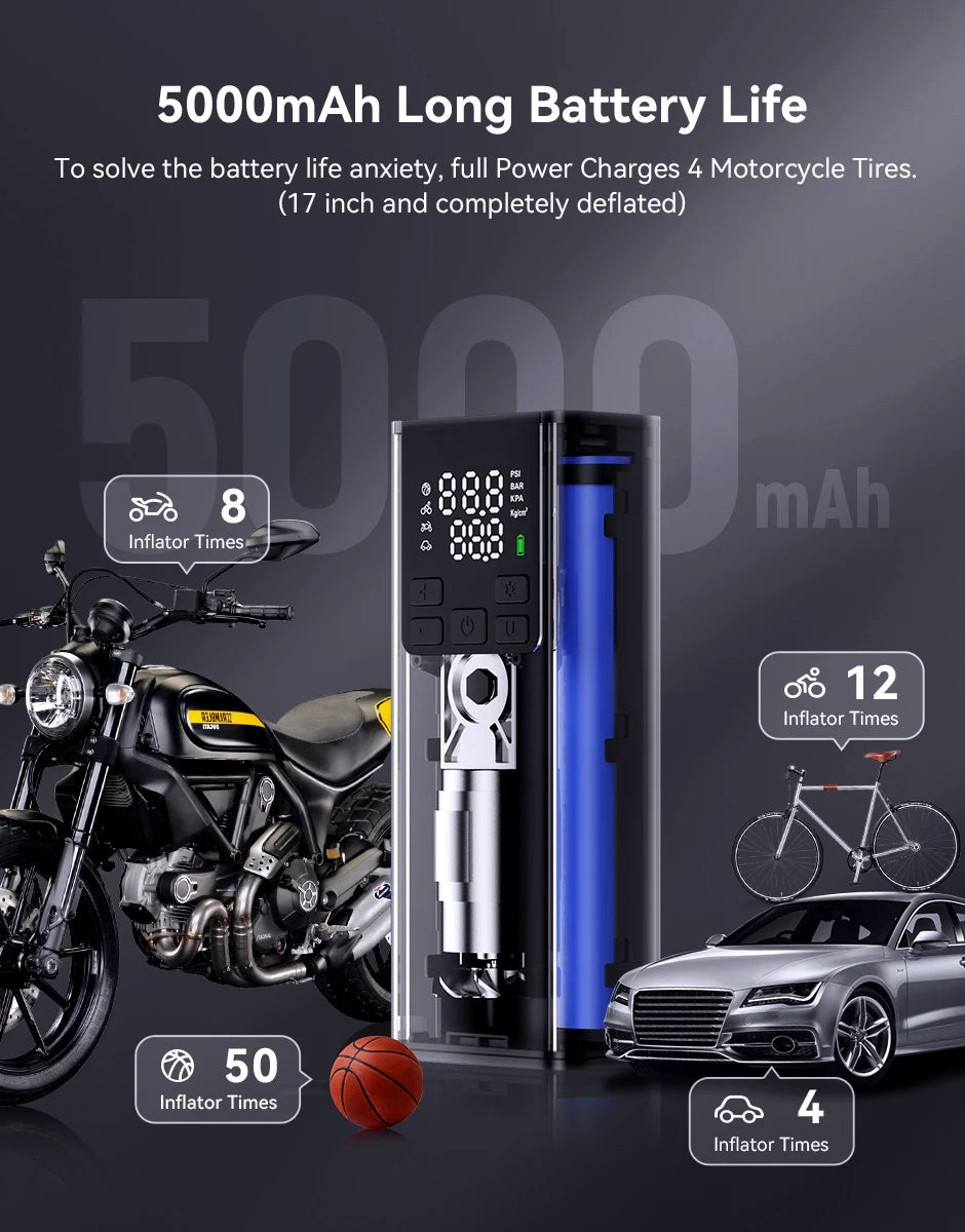 Portable Smart Air Pump 5000mAh Tire Inflator