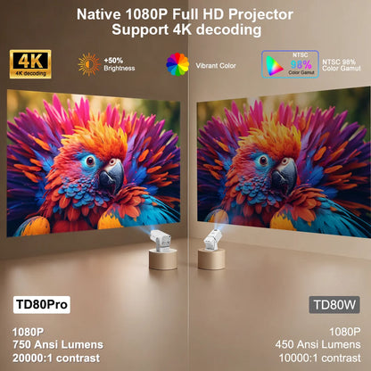 Full HD Smart Projector 4K Support WiFi Android
