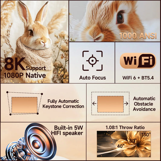 8K Supported 1080P 1000ANSI WiFi6 Android Home Projector